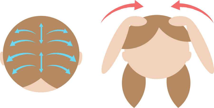 薬用スカルプエッセンス 使用方法